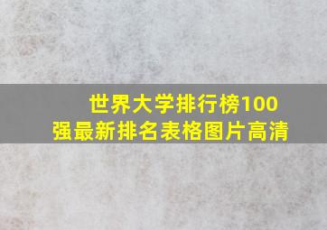 世界大学排行榜100强最新排名表格图片高清