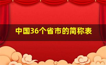 中国36个省市的简称表