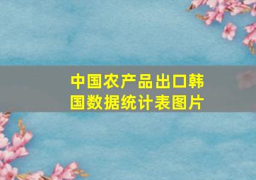 中国农产品出口韩国数据统计表图片