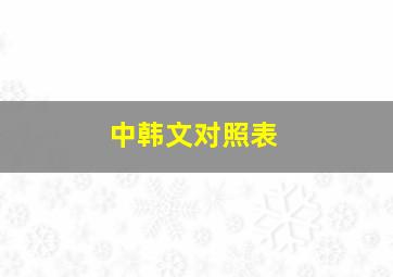 中韩文对照表