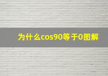 为什么cos90等于0图解