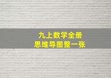 九上数学全册思维导图整一张