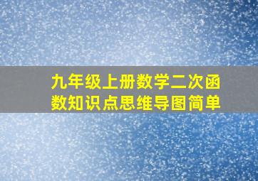 九年级上册数学二次函数知识点思维导图简单