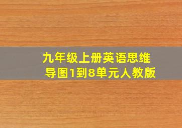 九年级上册英语思维导图1到8单元人教版