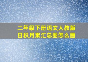 二年级下册语文人教版日积月累汇总图怎么画