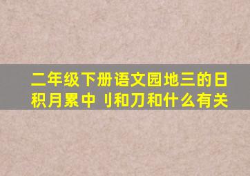 二年级下册语文园地三的日积月累中刂和刀和什么有关