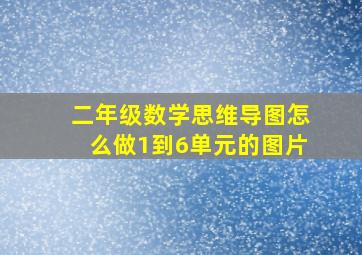 二年级数学思维导图怎么做1到6单元的图片