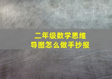 二年级数学思维导图怎么做手抄报