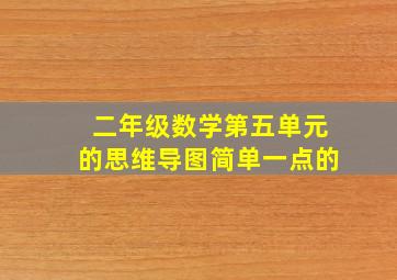 二年级数学第五单元的思维导图简单一点的