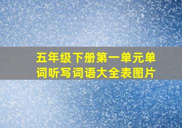 五年级下册第一单元单词听写词语大全表图片