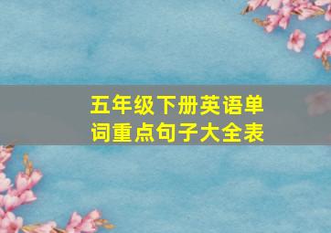 五年级下册英语单词重点句子大全表