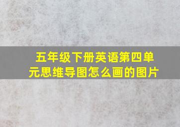 五年级下册英语第四单元思维导图怎么画的图片