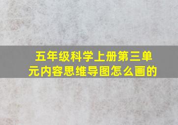 五年级科学上册第三单元内容思维导图怎么画的