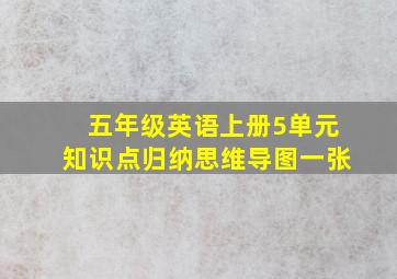 五年级英语上册5单元知识点归纳思维导图一张