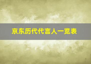 京东历代代言人一览表