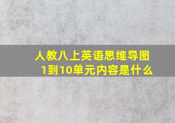 人教八上英语思维导图1到10单元内容是什么