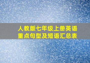 人教版七年级上册英语重点句型及短语汇总表