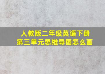 人教版二年级英语下册第三单元思维导图怎么画