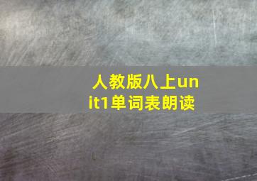 人教版八上unit1单词表朗读