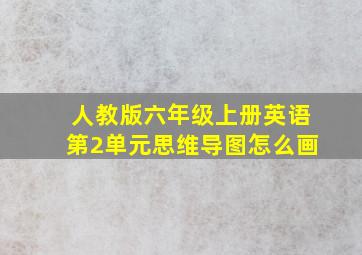 人教版六年级上册英语第2单元思维导图怎么画