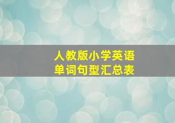 人教版小学英语单词句型汇总表