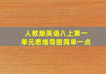 人教版英语八上第一单元思维导图简单一点