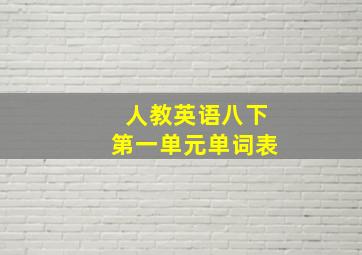 人教英语八下第一单元单词表