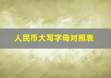 人民币大写字母对照表