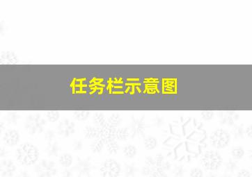 任务栏示意图