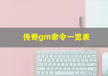 传奇gm命令一览表