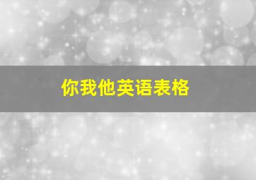 你我他英语表格