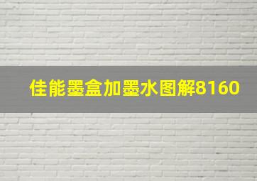 佳能墨盒加墨水图解8160