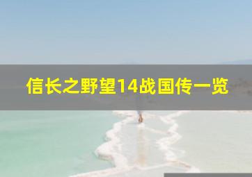 信长之野望14战国传一览