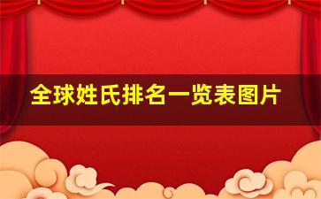 全球姓氏排名一览表图片