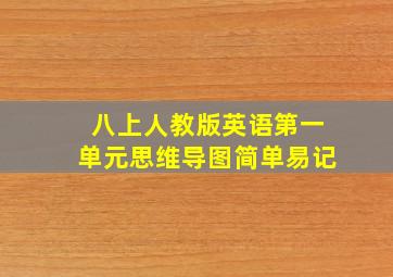 八上人教版英语第一单元思维导图简单易记