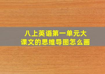 八上英语第一单元大课文的思维导图怎么画