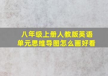 八年级上册人教版英语单元思维导图怎么画好看