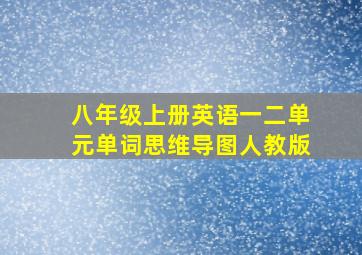 八年级上册英语一二单元单词思维导图人教版