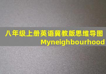 八年级上册英语冀教版思维导图Myneighbourhood