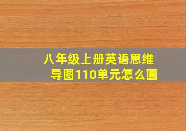 八年级上册英语思维导图110单元怎么画