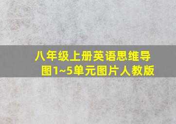 八年级上册英语思维导图1~5单元图片人教版