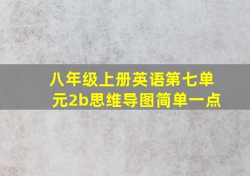 八年级上册英语第七单元2b思维导图简单一点