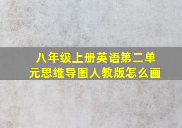 八年级上册英语第二单元思维导图人教版怎么画