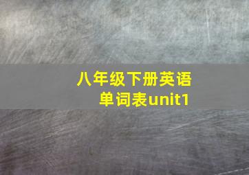 八年级下册英语单词表unit1