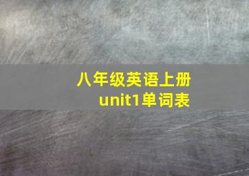 八年级英语上册unit1单词表