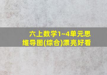 六上数学1~4单元思维导图(综合)漂亮好看