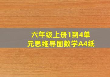 六年级上册1到4单元思维导图数学A4纸