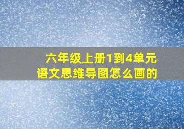 六年级上册1到4单元语文思维导图怎么画的