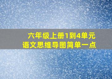 六年级上册1到4单元语文思维导图简单一点