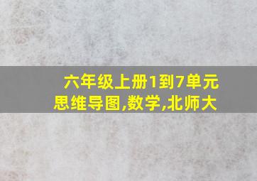 六年级上册1到7单元思维导图,数学,北师大